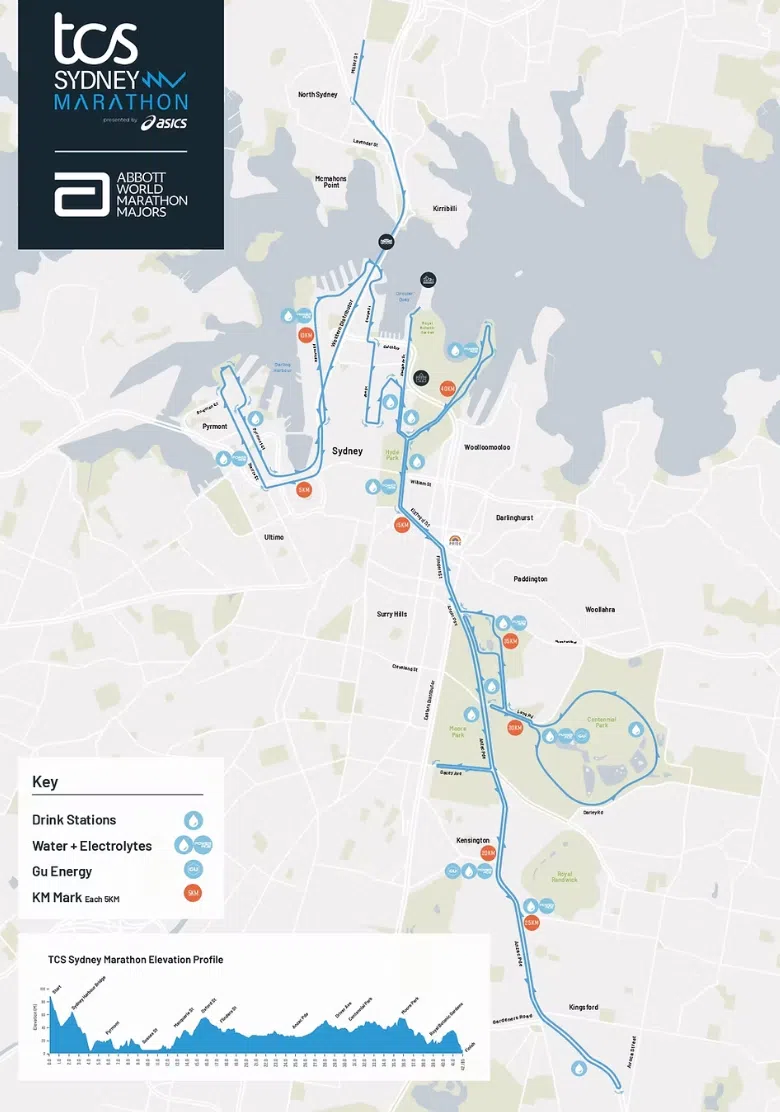 Sydney Marathon route